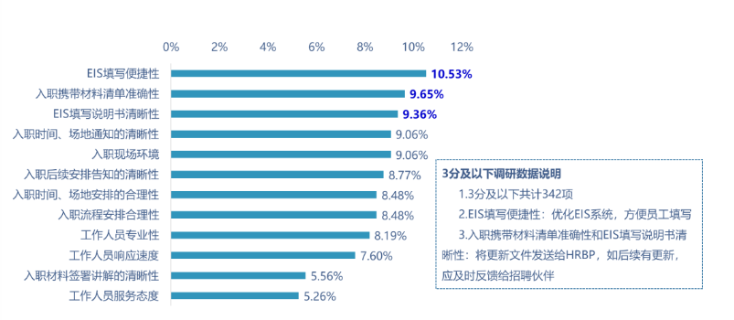 2024新奥门原料免费资料
