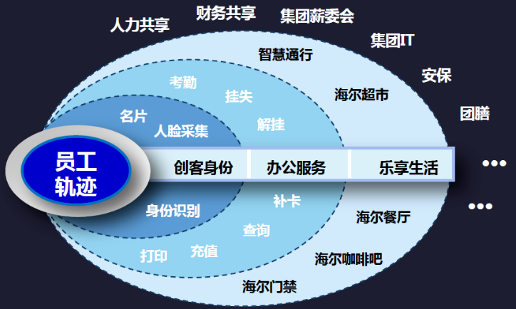 2024新奥门原料免费资料