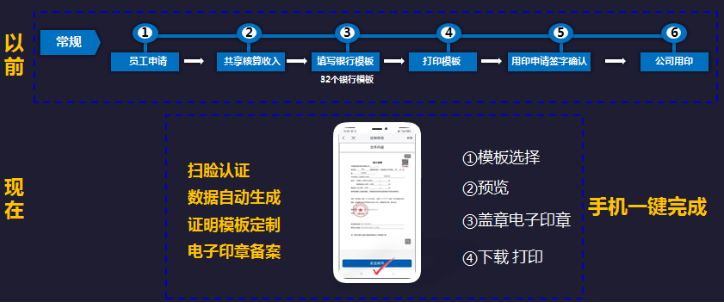 2024新奥门原料免费资料