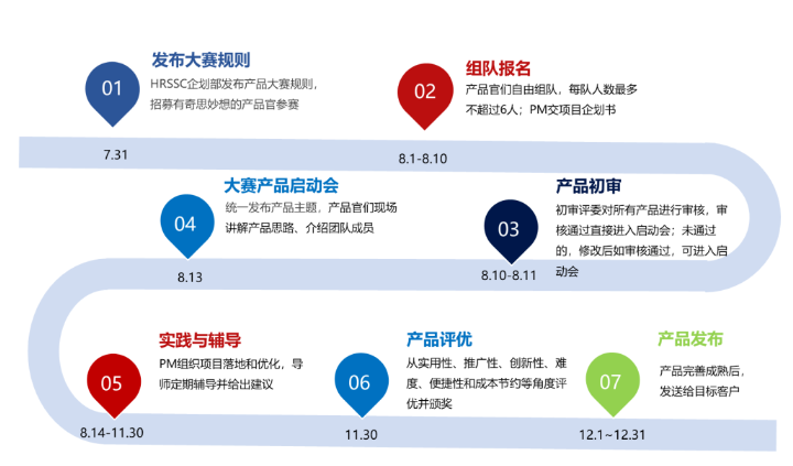 2024新奥门原料免费资料