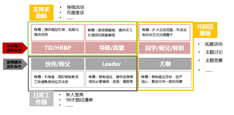 2024新奥门原料免费资料