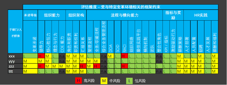 2024新奥门原料免费资料