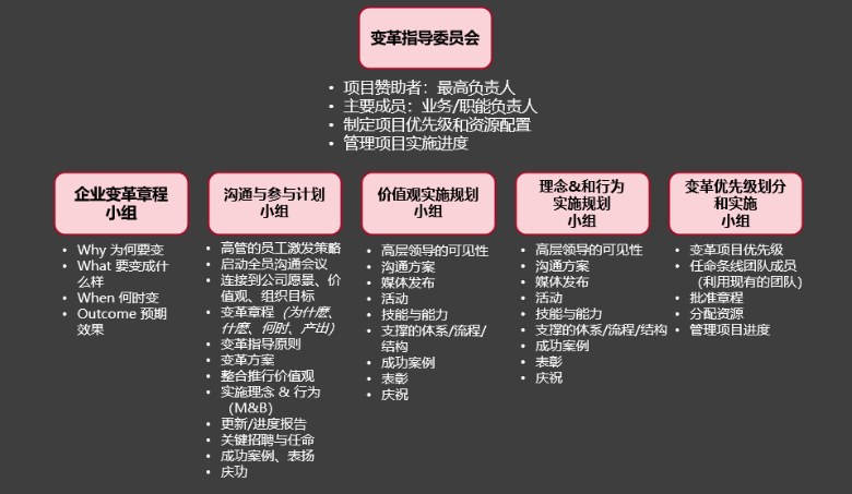 2024新奥门原料免费资料