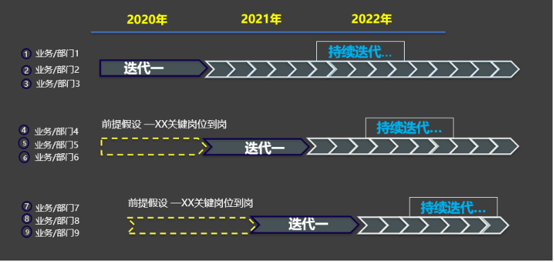 2024新奥门原料免费资料
