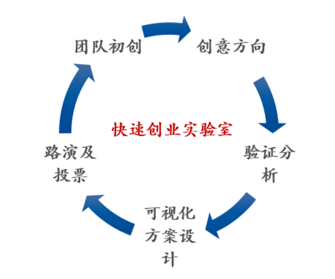 2024新奥门原料免费资料