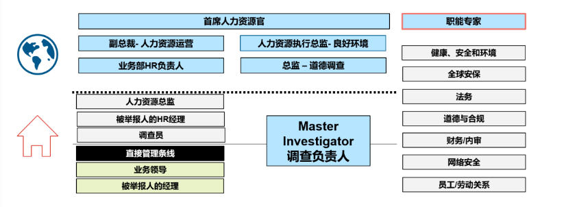 2024新奥门原料免费资料