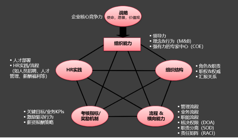 2024新奥门原料免费资料