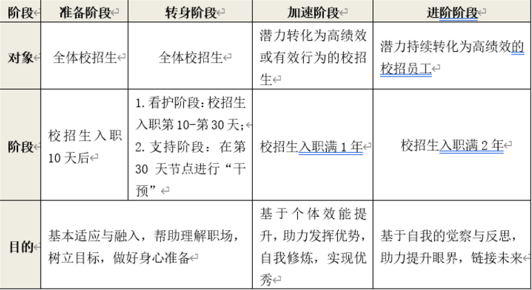 2024新奥门原料免费资料