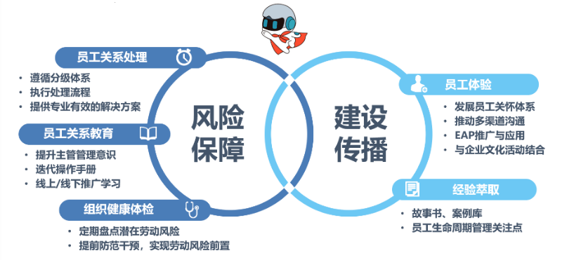 2024新奥门原料免费资料