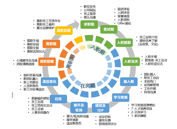 2024新奥门原料免费资料
