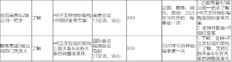 2024新奥门原料免费资料
