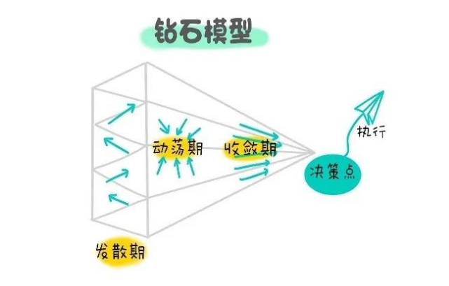 2024新奥门原料免费资料