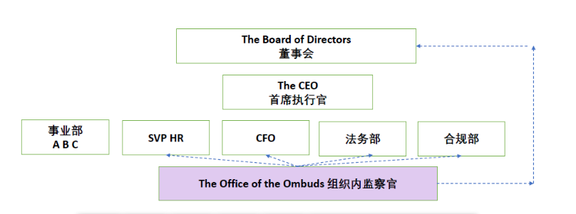 2024新奥门原料免费资料