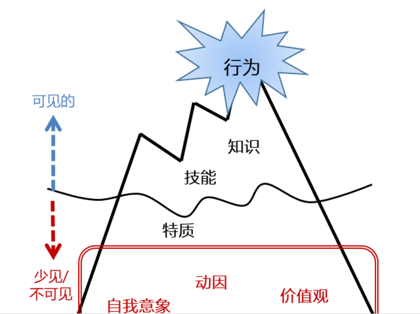 2024新奥门原料免费资料