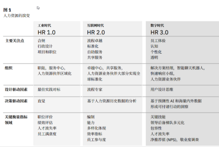2024新奥门原料免费资料
