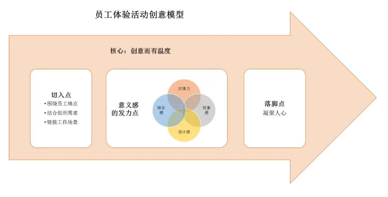 2024新奥门原料免费资料
