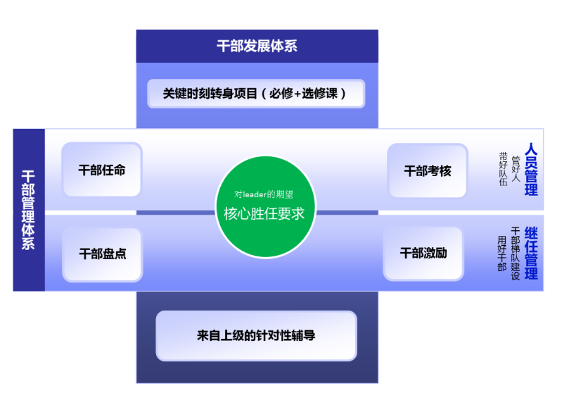 2024新奥门原料免费资料