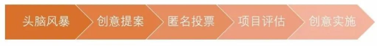 2024新奥门原料免费资料