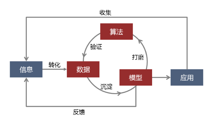 2024新奥门原料免费资料