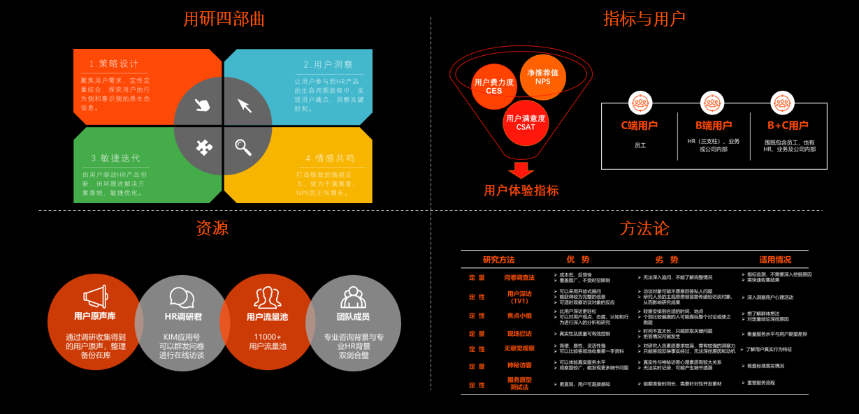 2024新奥门原料免费资料