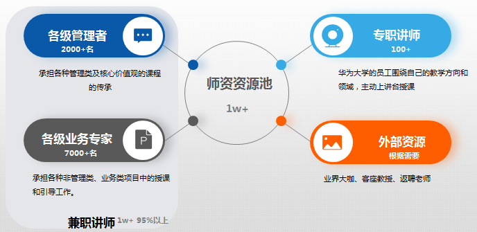 2024新奥门原料免费资料