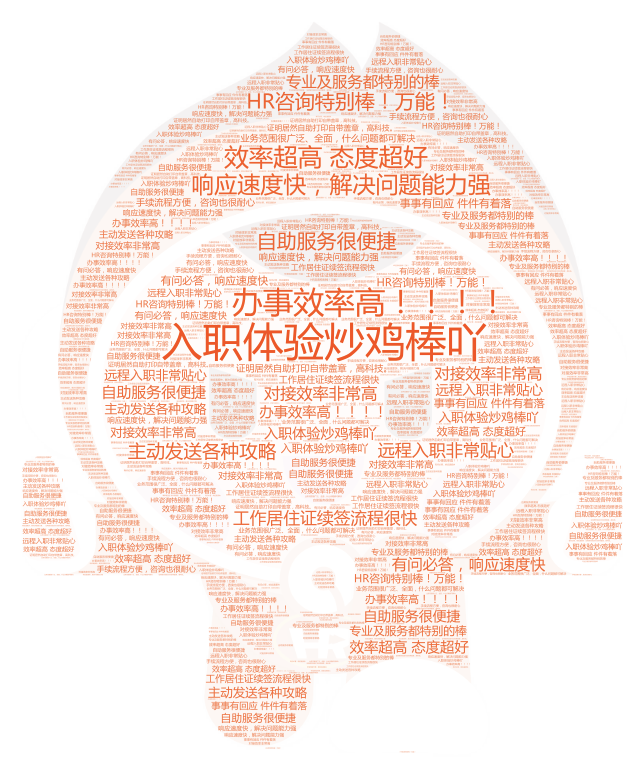 2024新奥门原料免费资料