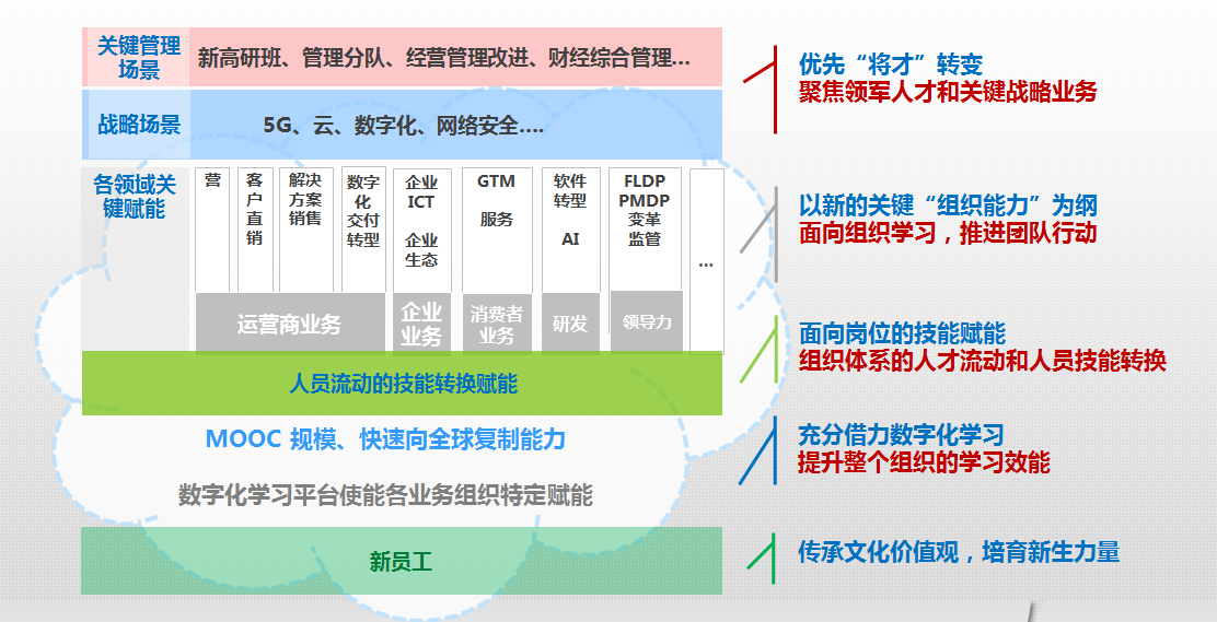 2024新奥门原料免费资料