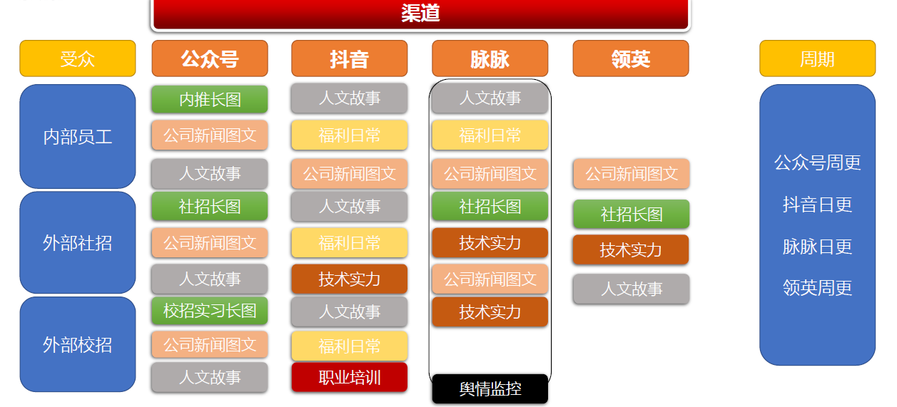 2024新奥门原料免费资料
