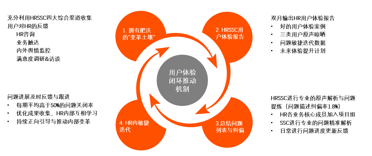2024新奥门原料免费资料