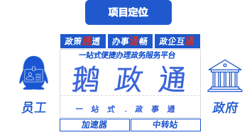 2024新奥门原料免费资料