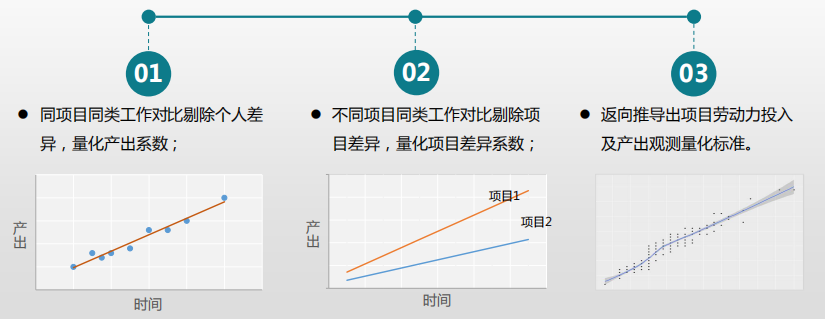 2024新奥门原料免费资料