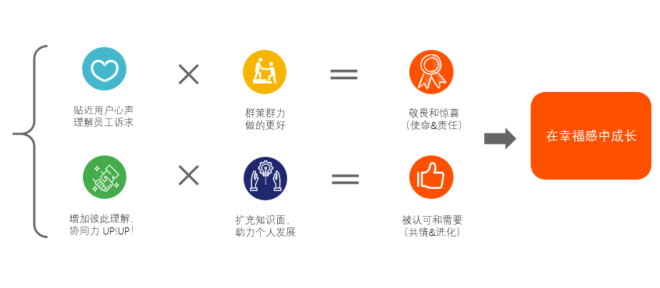 2024新奥门原料免费资料