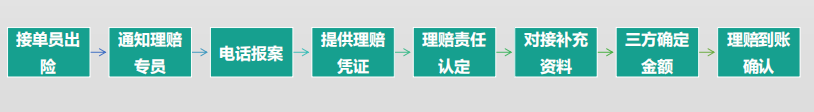 2024新奥门原料免费资料