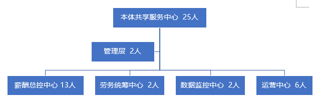 2024新奥门原料免费资料