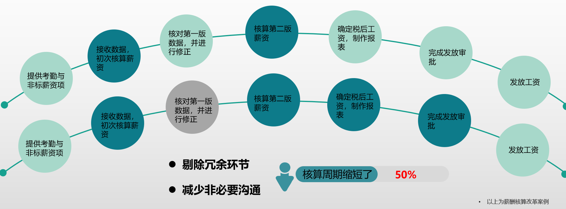 2024新奥门原料免费资料