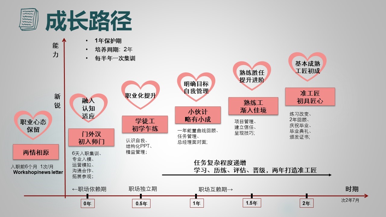 2024新奥门原料免费资料