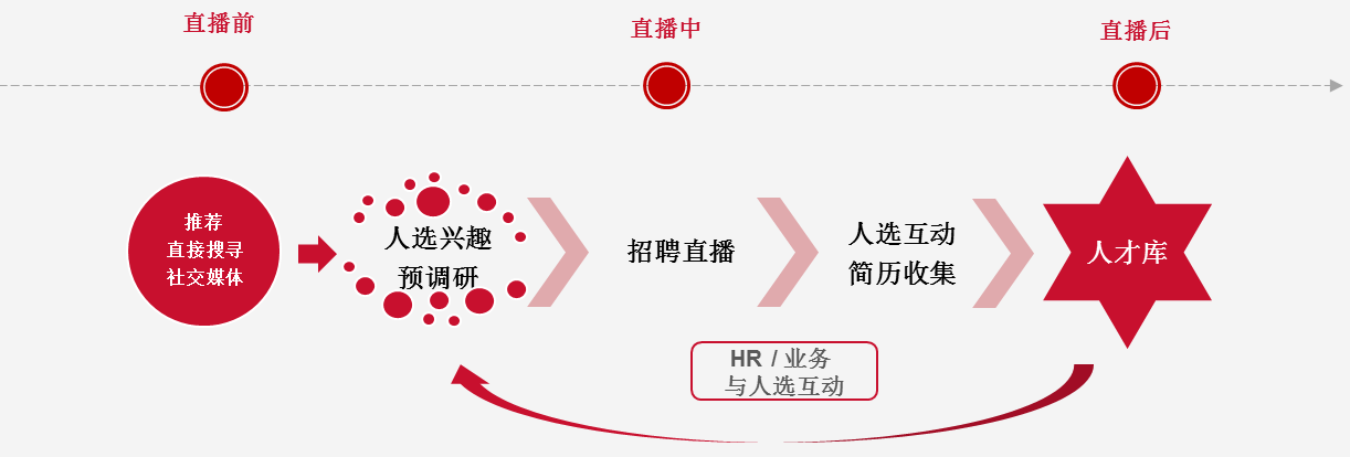 2024新奥门原料免费资料