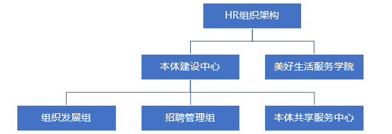 2024新奥门原料免费资料