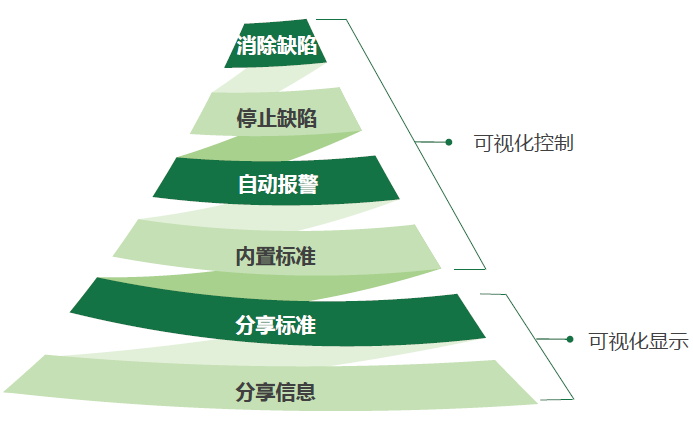 2024新奥门原料免费资料
