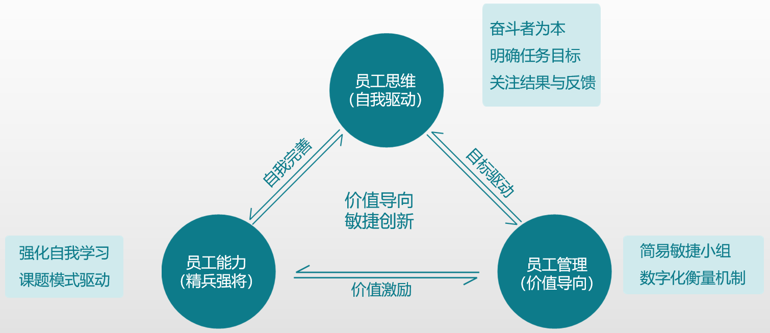 2024新奥门原料免费资料