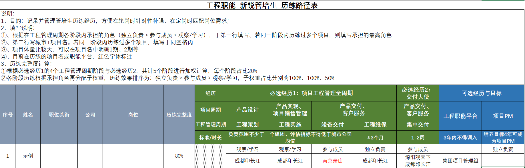2024新奥门原料免费资料