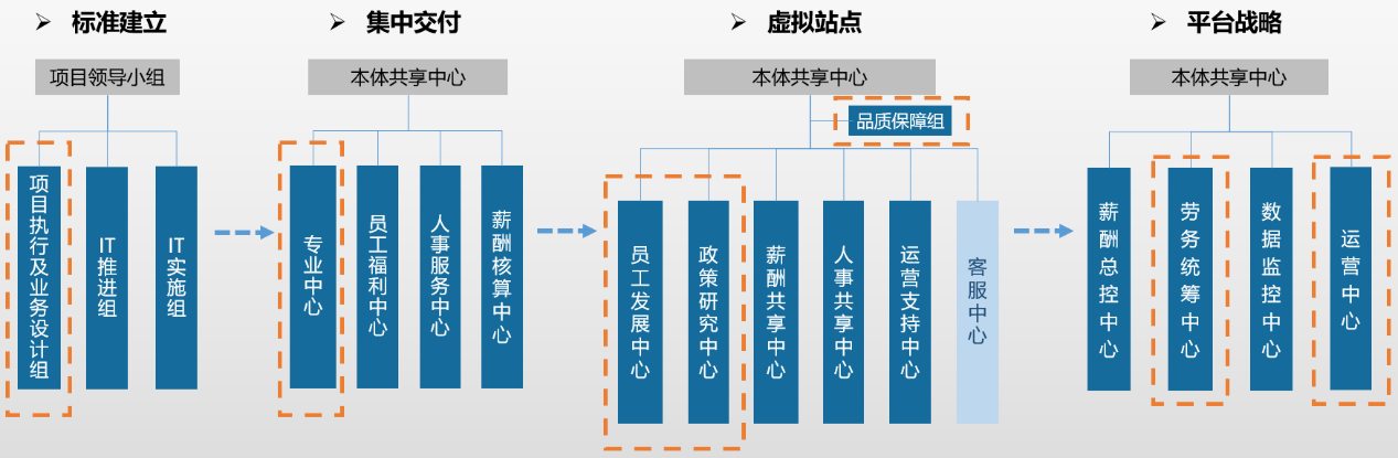 2024新奥门原料免费资料