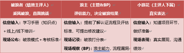 2024新奥门原料免费资料