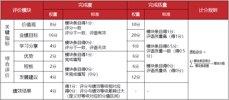 2024新奥门原料免费资料