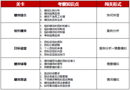 2024新奥门原料免费资料