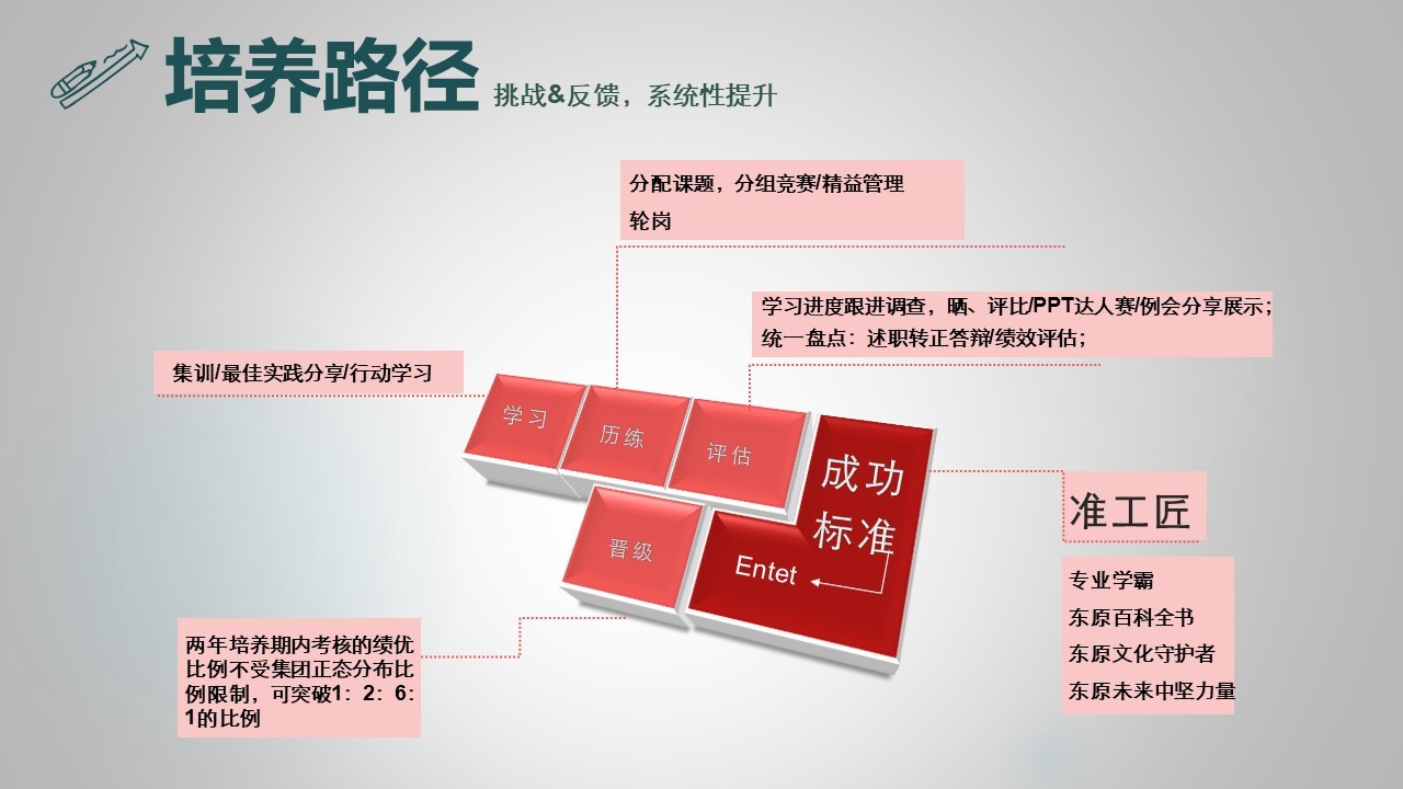 2024新奥门原料免费资料