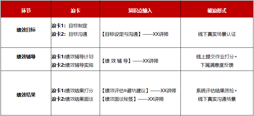 2024新奥门原料免费资料