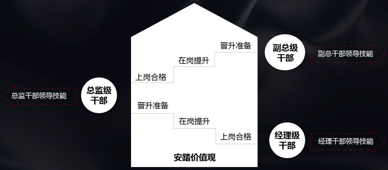 2024新奥门原料免费资料