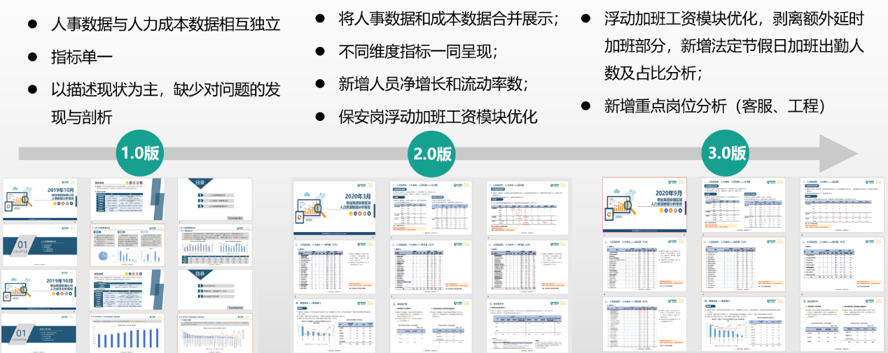 2024新奥门原料免费资料