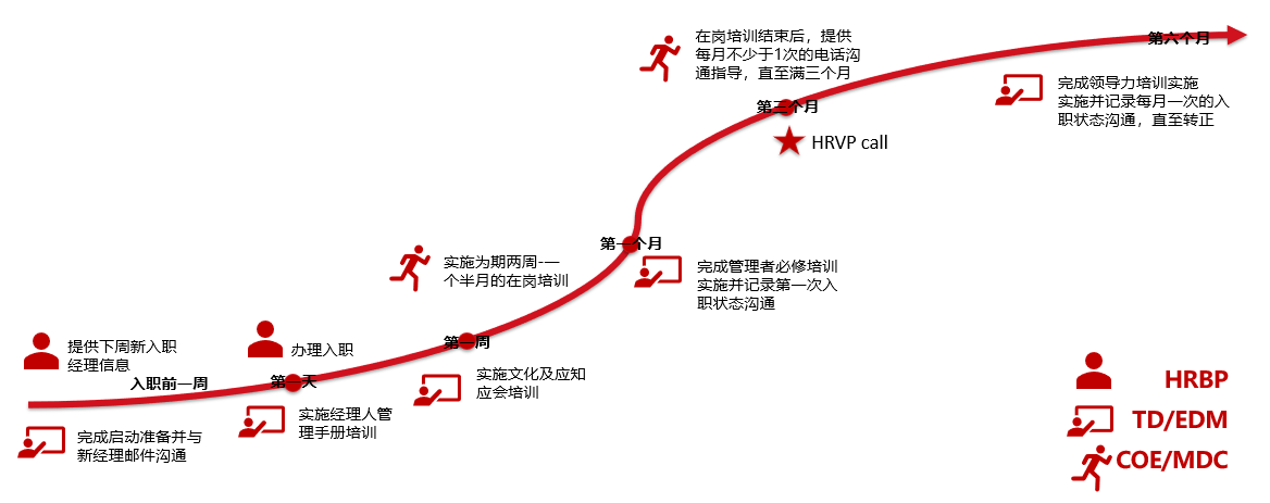 2024新奥门原料免费资料